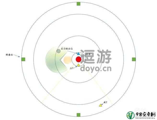 剑侠世界3衡道书血夜遗孤攻略：通关阵容与站位策略推荐指南